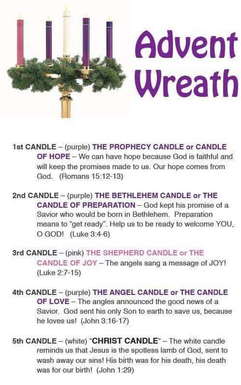 AdventWreath